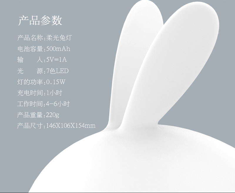 月兔· .柔光夜灯详情图1
