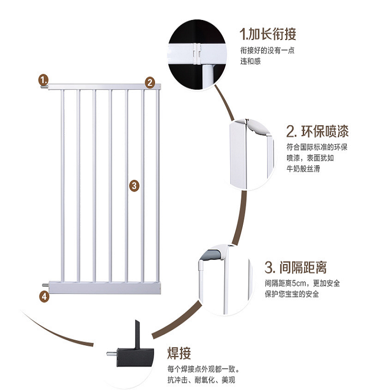 Khakibaby宠物门栏 加长栏 延长件 婴儿门 加长门栏 安全防护详情图1