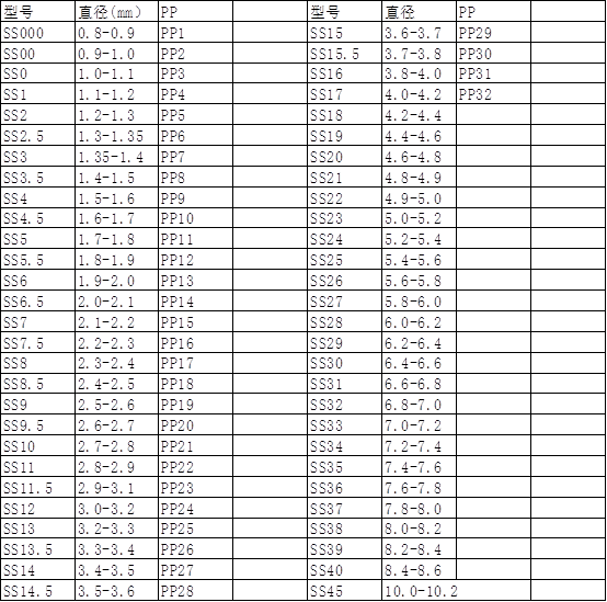 Czech Baume & Mercier's pointed-bottom rhinestone white accessory clothing, diamond-encrusted, diamond-pasted, nail diamond DIYSS5 detail image 6