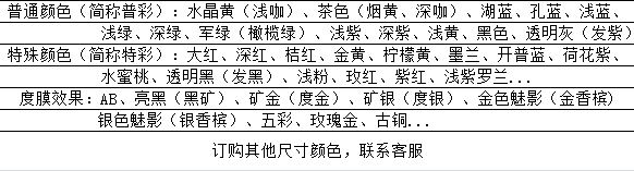 Xiangqin, irregular-shaped drill, nail drill, water drill detail image 4