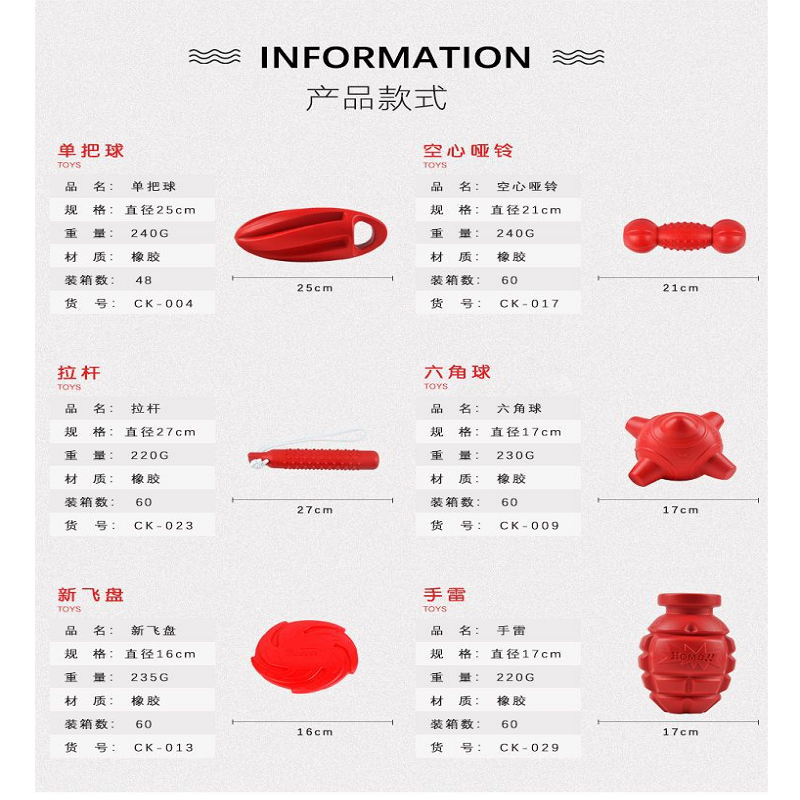 Cross-Border Amazon's New Tpr Teething Dog Toy Nibble Floating Pet Toy Frisbee Pet Training Toy full figure