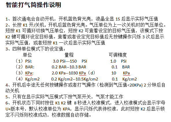 210328 LCD display Air pump (USB charging, 15 pieces,11.2KG,43.5*32.5*29.5=0.042, color box) Specification image