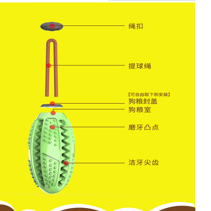 亚马逊新款TPR狗狗洁齿牙刷逗趣弹力橡胶磨牙球漏食玩具球详情图1