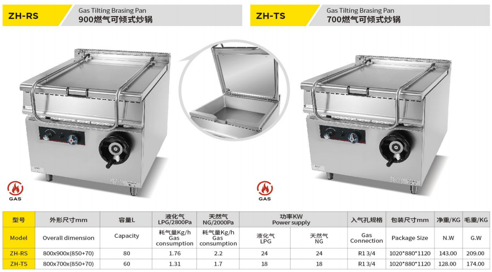 ZH-RS  900燃气可倾式炒锅详情图2