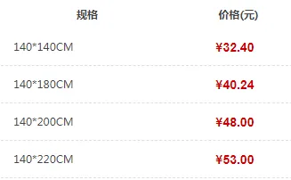 New solid-color pom-poms Christmas tablecloths and tablecloths, simple washable cotton banquet table cloths, TV cabinet tablecloths and cover cloths detail image 1