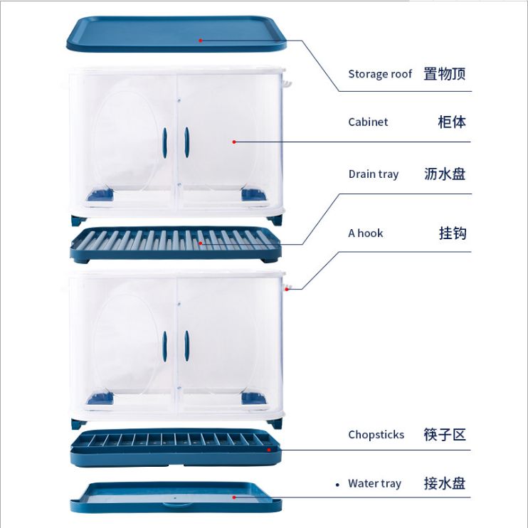 Kitchen drain bowl holder