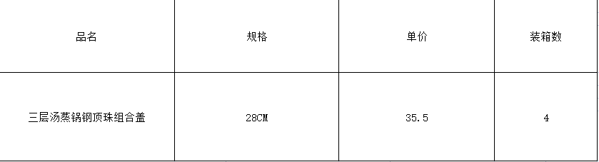 DF99011 不锈钢蒸锅 多功能双层锅加厚不锈钢汤锅单层汤锅火锅电磁炉锅DF Trading House详情图4