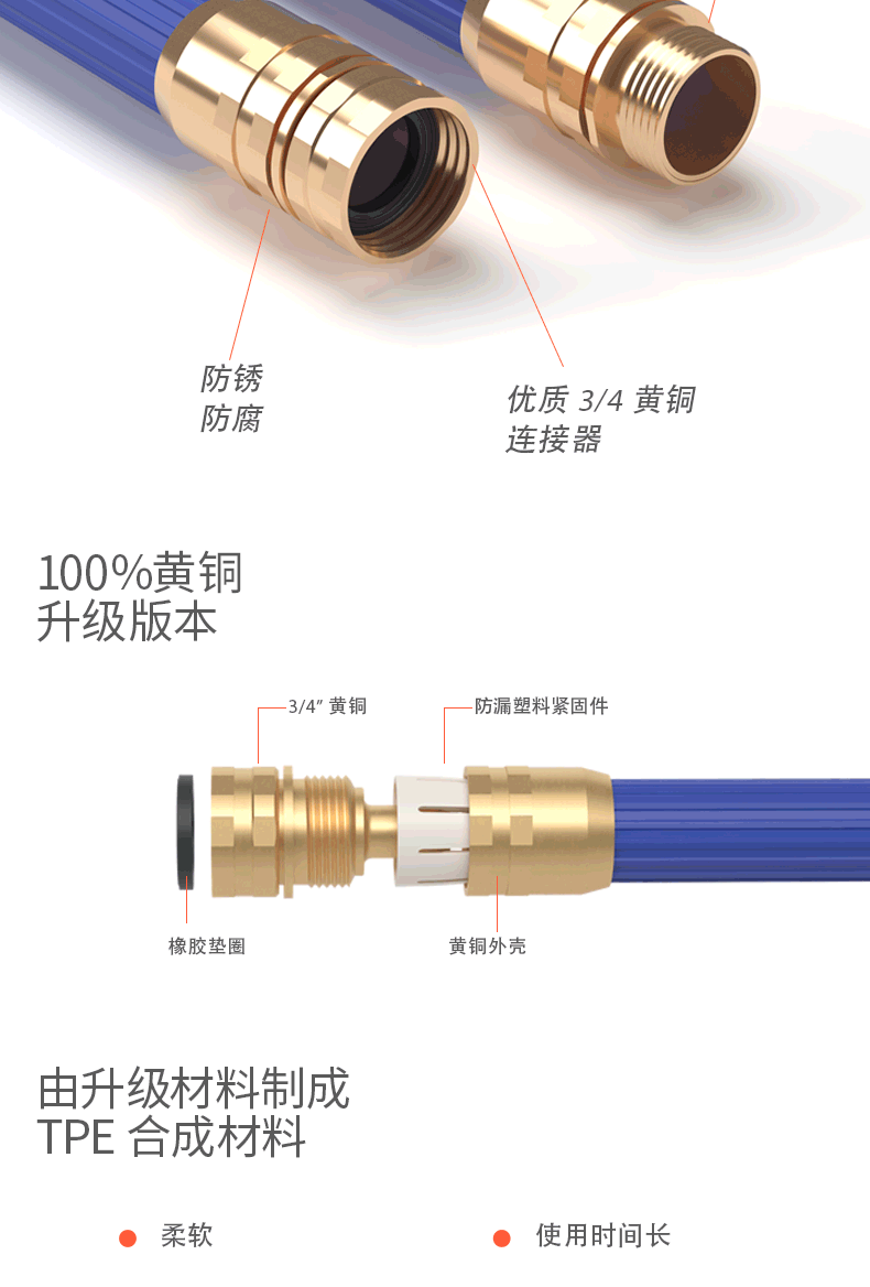 新款家用花园洗车浇花魔术自动伸缩水管高压洗车水管软管水枪套装详情图5