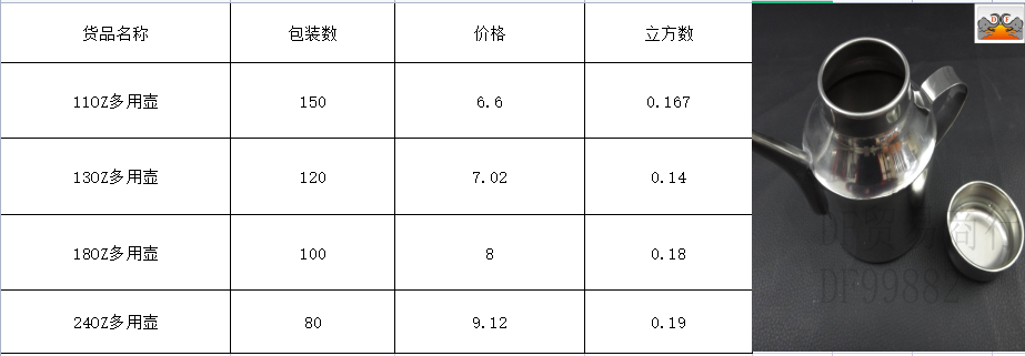 DF99882多用壶 不锈钢多用油壶 加厚防漏安士壶无磁调料瓶家用DF Trading House详情7