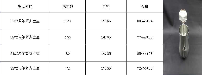 DF99882 希尔顿安士壶 不锈钢咖啡壶热卖泡茶壶餐厅茶楼用大容量冷水壶安士茶壶DF Trading House详情14