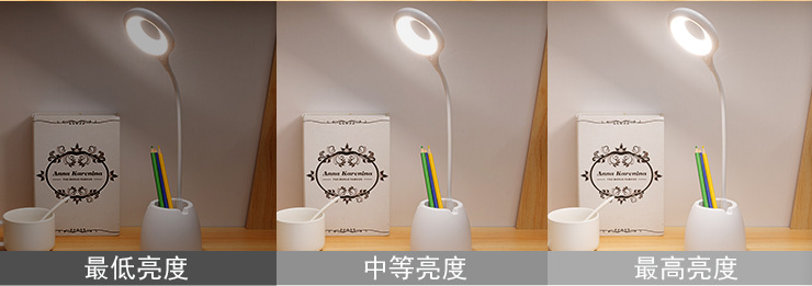 Desk Lamp Eye Care Led Study Creative Gifts Dorm Desk Features Student Desk Lamp Usb Charging Folding Small Desk Lamp Application Scenario