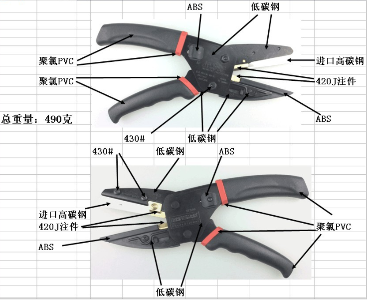 New three-in-one multi cut scissors detail image 2
