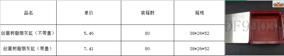 DF99038 创意树脂烟灰缸 DF Trading House详情8