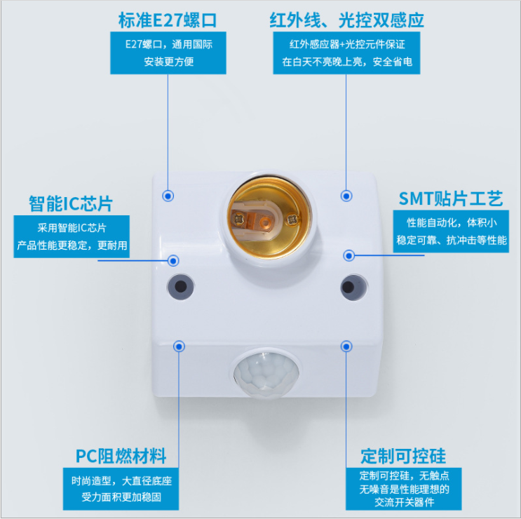 Intelligent human body infrared sensor lamp detail image 4