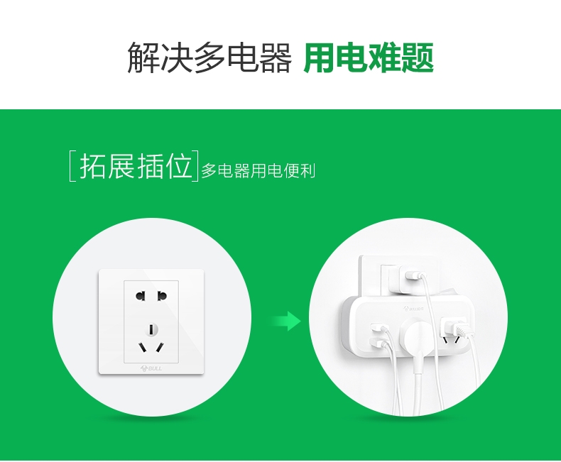 Bull Socket Converter Multifunctional Panel One To Two To Three Perforated Home Power Wireless Without Cable Sub Plug Specification drawing