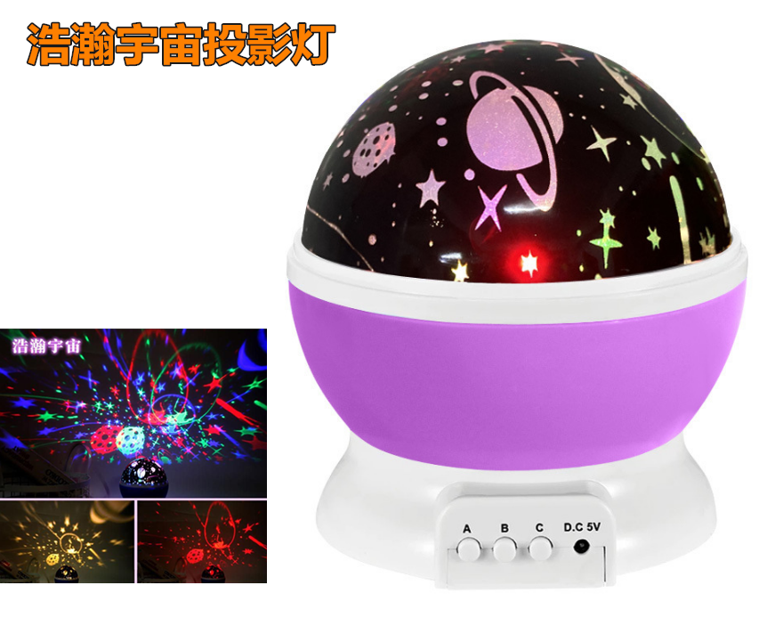 Unicorn Projection Light Usb Star Projection Light Atmosphere Light Christmas Romantic Projection Light Gift Light Specification drawing