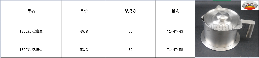 DF99157 滤油壶 304不锈钢油壶过滤一体带盖家用储油罐食品级不锈钢滤油瓶耐摔杯DF Trading House详情8