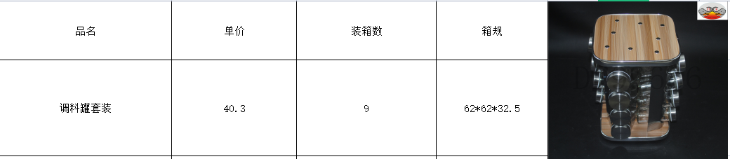 DF99666 四格调料罐套装旋转调料香料置物架 不锈钢木盖钢质调味架调味罐 DF Trading House详情5