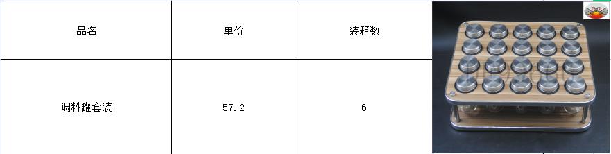 DF99666 调料罐套装20格新品调味罐套装 盐和胡椒粉瓶 DF Trading House详情图4