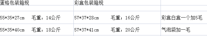 研磨花椒器罐详情图6