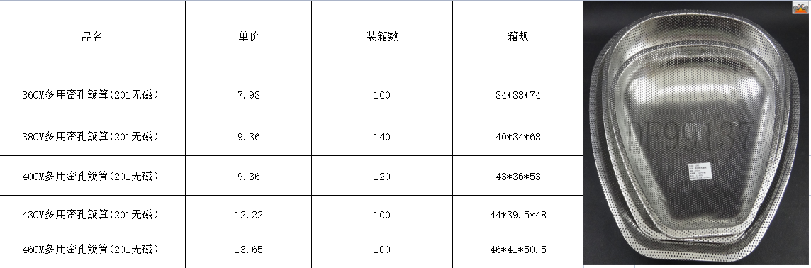 DF99137 多用密孔簸箕厂家批发 无磁不锈钢筲箕沥水洗菜盆厨房淘米筛漏筐箩筐水果盆DF Trading House详情6