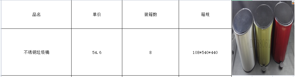 DF68061 不锈钢盖垃圾桶 翻盖垃圾桶 脚踏垃圾桶 厂家直销 DF Trading House详情图7