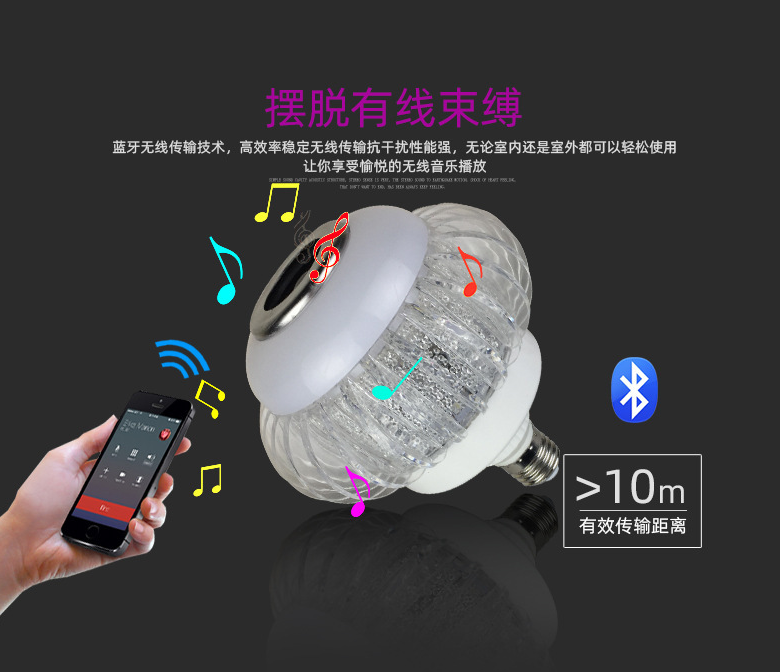 RGB七彩蓝牙灯泡 带遥控水晶七彩旋转蓝牙音箱灯 家用照明氛围灯详情图3