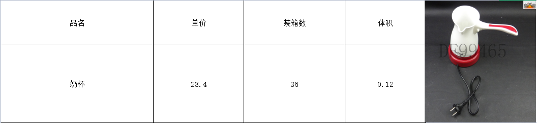 DF99465 Milk cup Home Mini Foldable Coffee machine Hot Coffee pot Italian Mocha pot Coffee Mak DF Trading House detail image 6