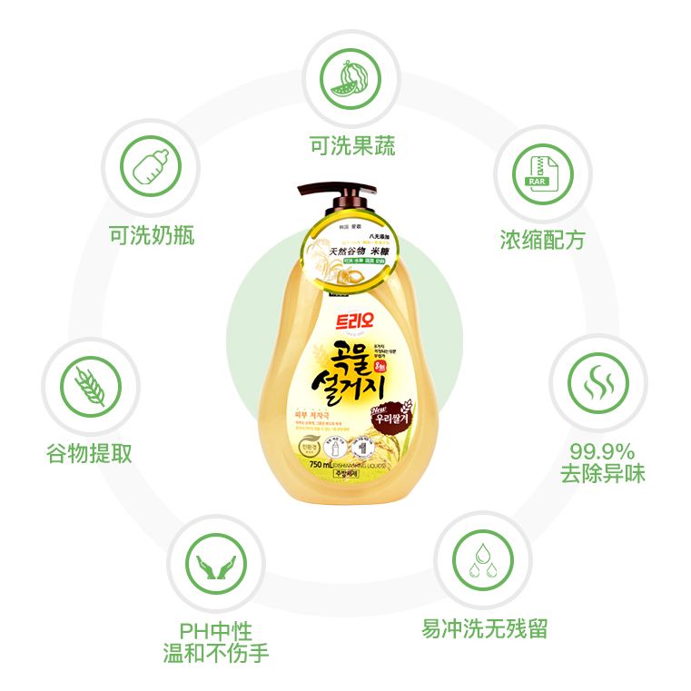 浙里 爱敬TRIO系列-谷物洗涤剂（小麦/米糠）详情图2