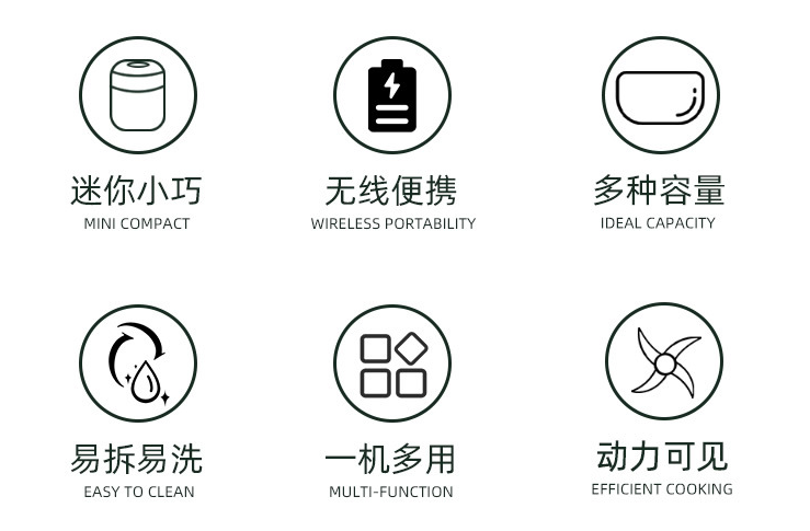 02款电动捣蒜器蒜泥器蒜蓉机绞肉机蒜泥机搅蒜器切压蒜器拉蒜器打蒜器详情1