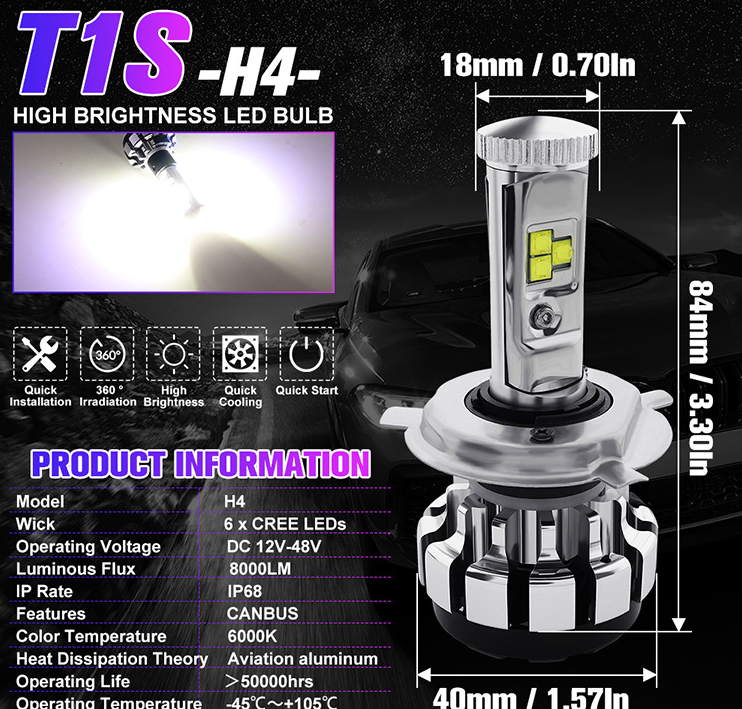 T1S汽车前照明改装灯 H1H3H4H7H11汽车越野LED内置大灯详情图3