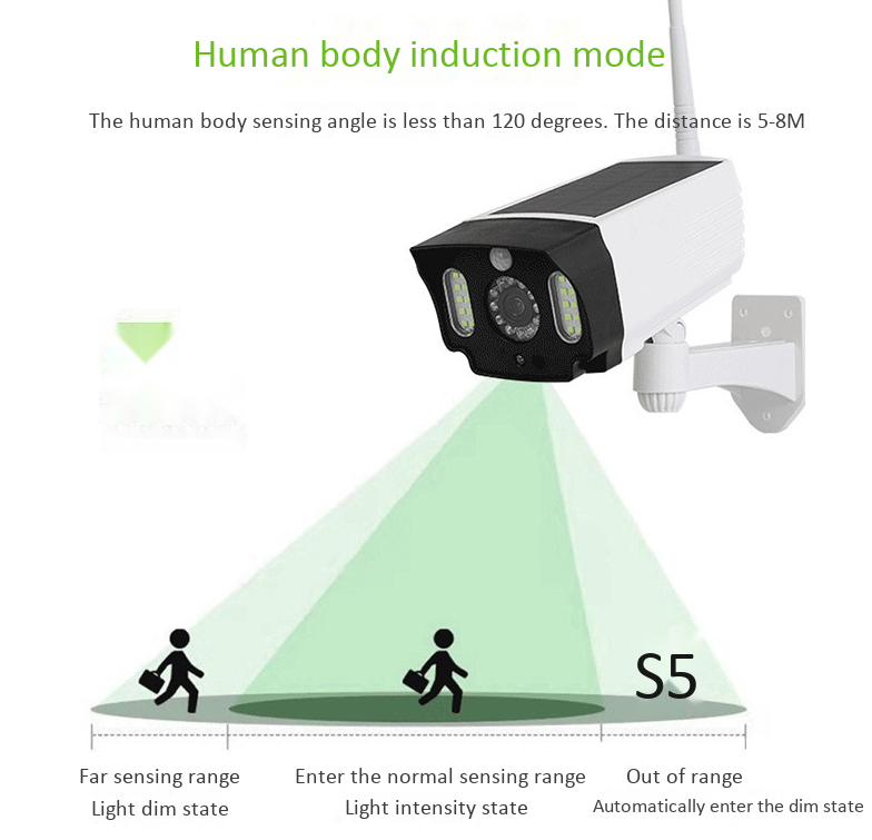 Solar Simulation Monitoring Light With Infrared Light Courtyard Simulation Monitoring Solar Induction Lighting Application Scenario