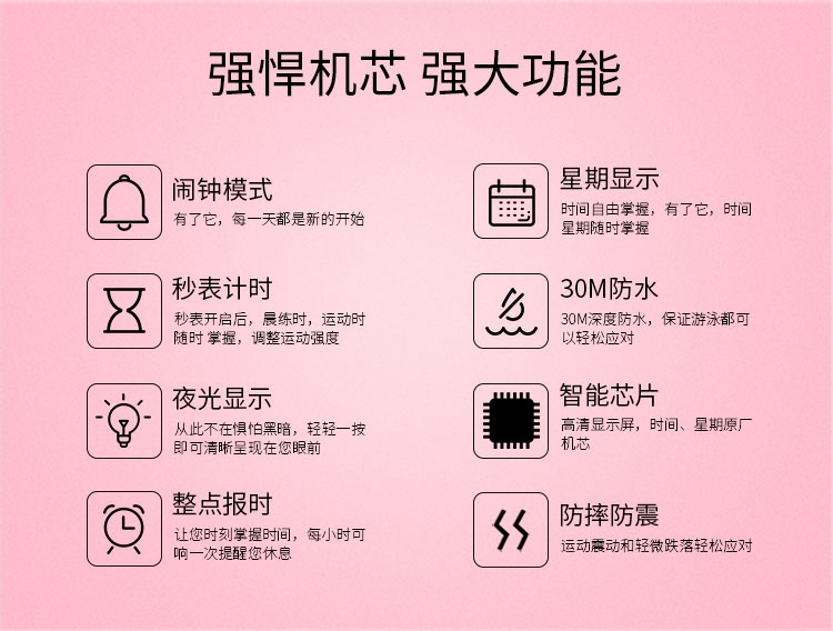 Waterproof sports electronic watch, student fashion watch 8201 detail image 12