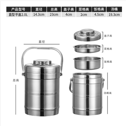 不锈钢保温详情图1