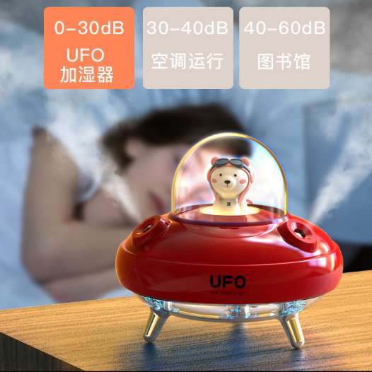 Nuevo mini UFO humidificador doble spray color noche luz dormitorio pulverizador moe favorite humidificador Application Scenario