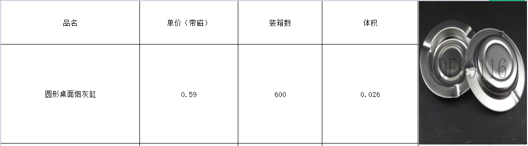 DF99116 圆形桌面烟灰缸 外贸不锈钢烟灰缸DF Trading House详情4