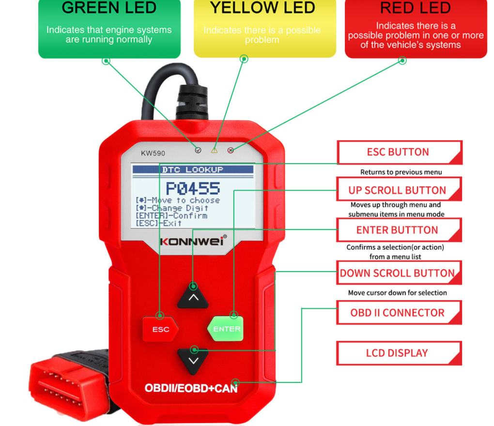 汽车故障诊断仪检测仪扫描仪FOXWELL NT200AUTOPHIX OM123详情4