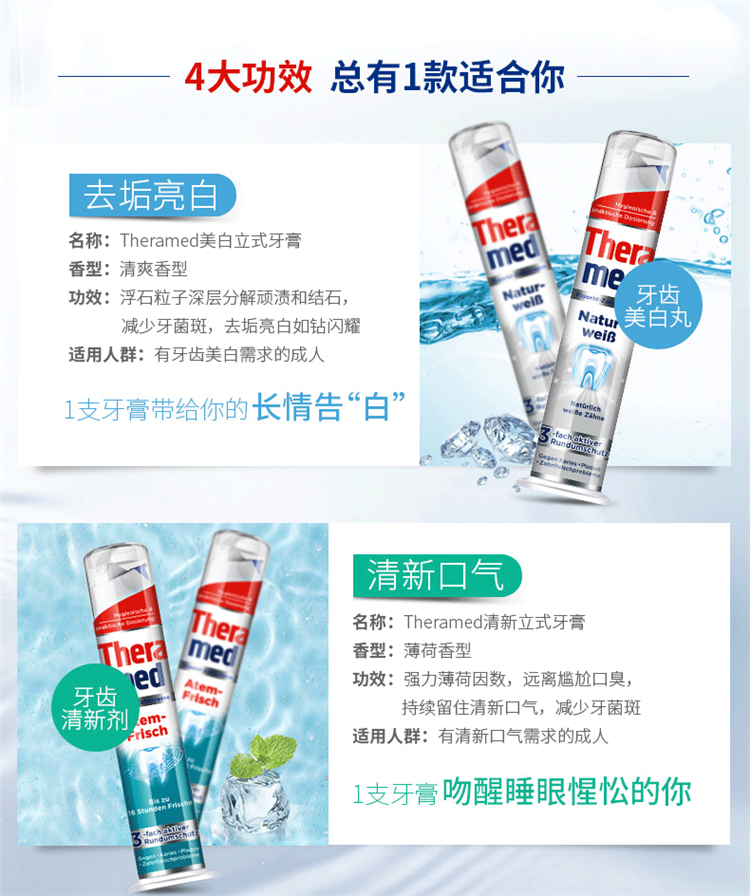 德国Theramed汉高牙膏（深层清洁）红详情图6