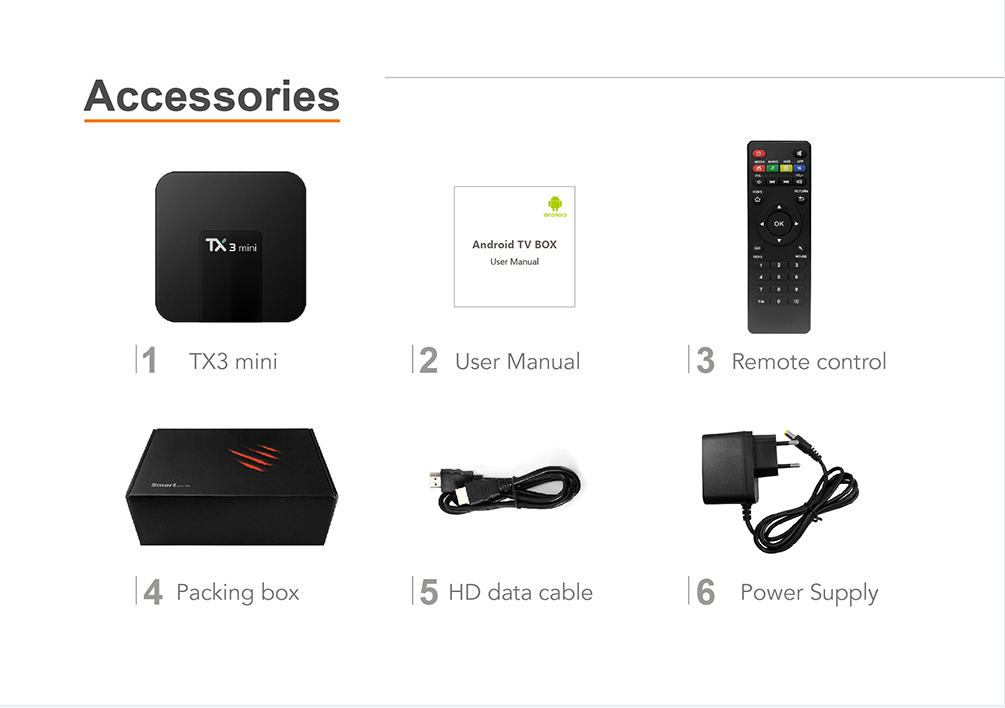 TX3mini网络播放器   机顶盒详情图1