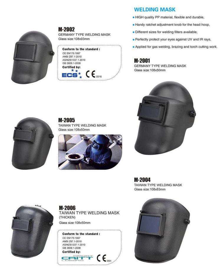头戴式翻盖电焊面罩 德式小视窗 常规头箍详情图2