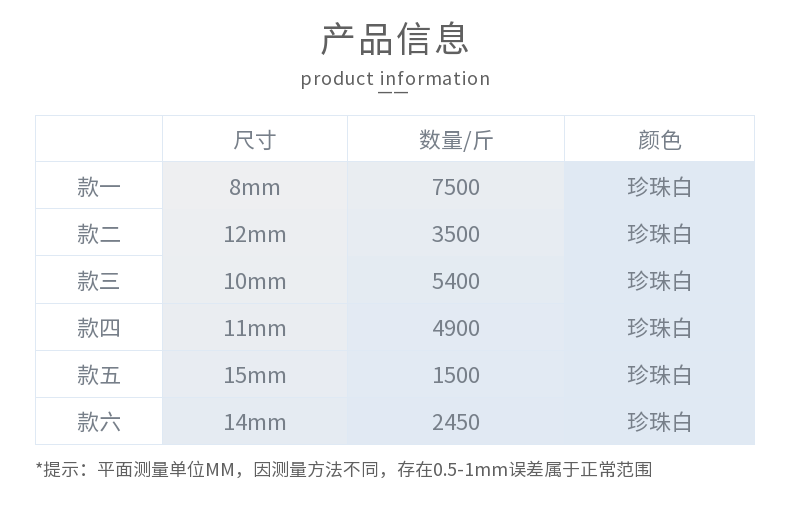 diy hand-woven ancient-style clothing hair rope accessories with ABS imitation pearl small petals detail image 2