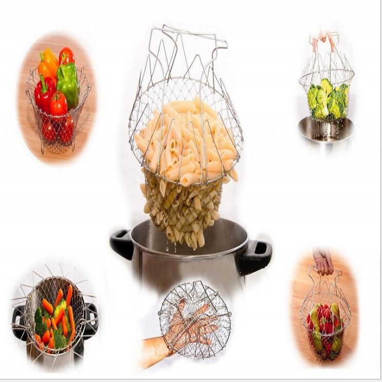 Frying basket