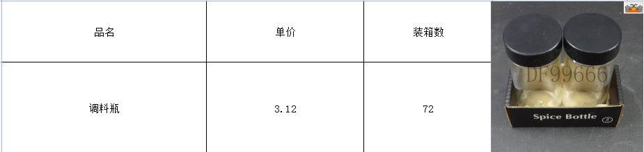 DF99666 调料瓶 调味罐 胡椒佐料调料罐烧烤调料罐圆形调料瓶 DF Trading House详情图4