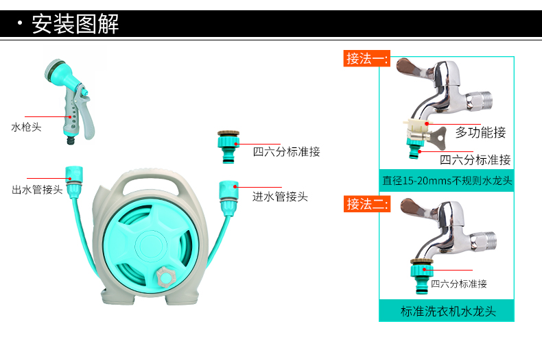 热销汽车水枪套装 车用水管车水管2313.523CM 车载高压洗车水枪详情图16