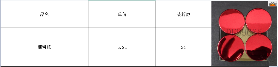 DF99666 红色调料瓶套装 圆形调味瓶 调味罐 厨房酒店用品 DF Trading House详情图4