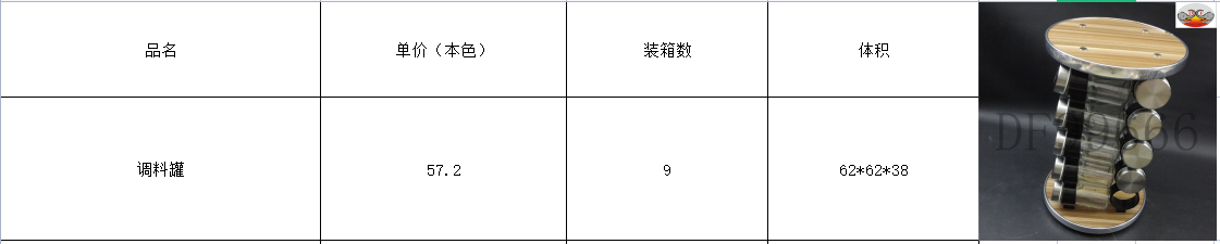 DF99666 调料罐套装厨房用品旋转调味架家用木头架旋转调料罐不锈铁香料置物调料 DF Trading House详情6