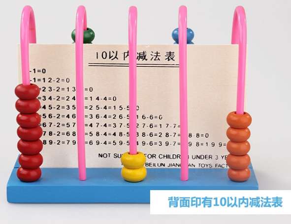 Wooden abacus stand detail image 3