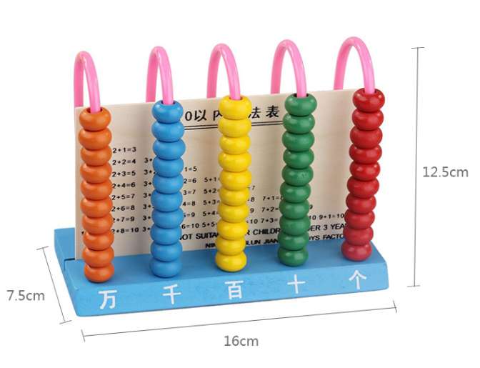 Wooden abacus stand details Picture