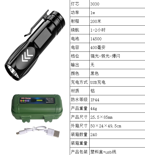 Linterna de plástico X8 (carga USB,240PCS,17.5KG,50×24×49.5=0.06, caja de plástico verde militar) details Picture