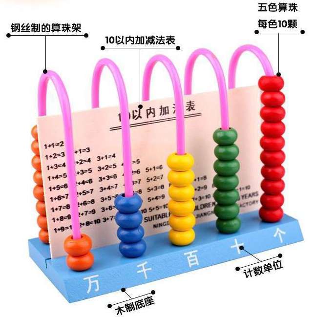Wooden abacus stand detail image 4